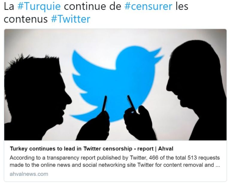 La Turquie championne de la censure sur Twitter