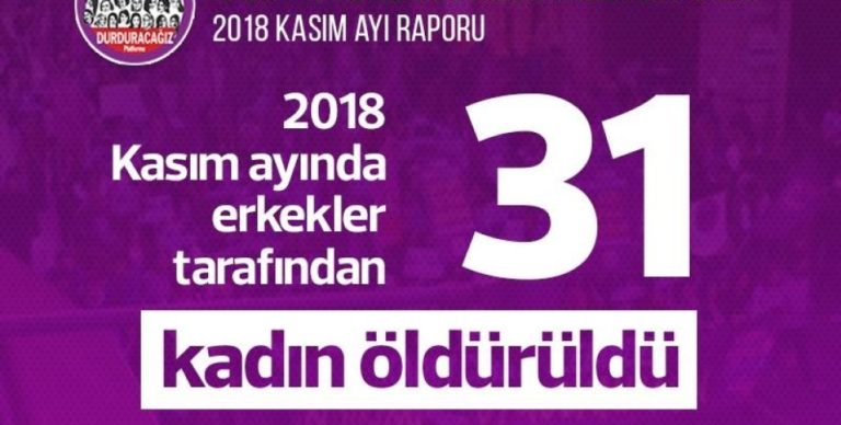 FEMINICIDE : 31 femmes assassinées en Turquie en novembre