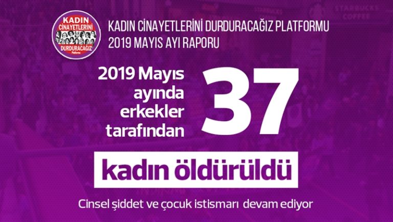 FÉMINICIDE : 37 femmes tuées en mai en Turquie