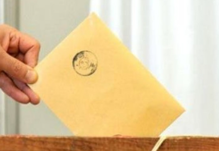 Résultats des élections parlementaires irakiennes