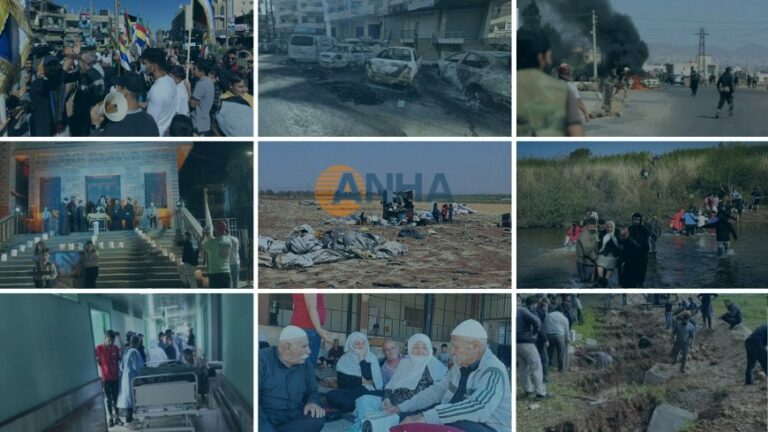 SYRIE. HTC entre la consolidation du pouvoir et l’escalade de la violence