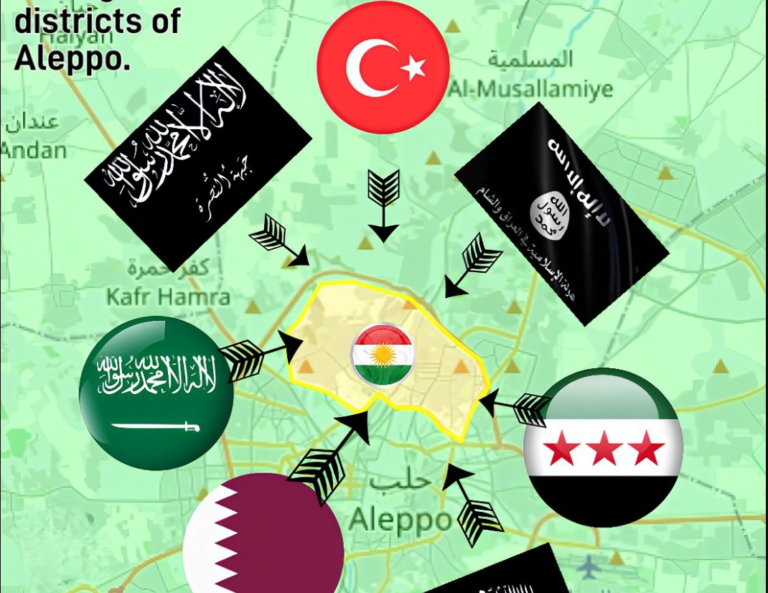 SYRIE. Les gangs exécutent les Kurdes d&rsquo;Alep